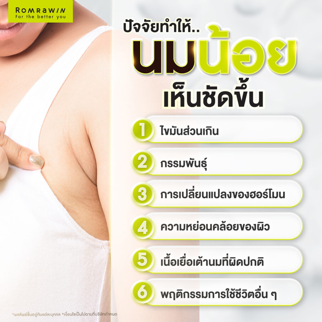 นมน้อย คืออะไร? รู้จักสาเหตุของปัญหา อยากลดไขมันใต้รักแร้ต้องแก้อย่างไร? 3 ปัจจัยทำให้นมน้อยเห็นชัดขึ้น