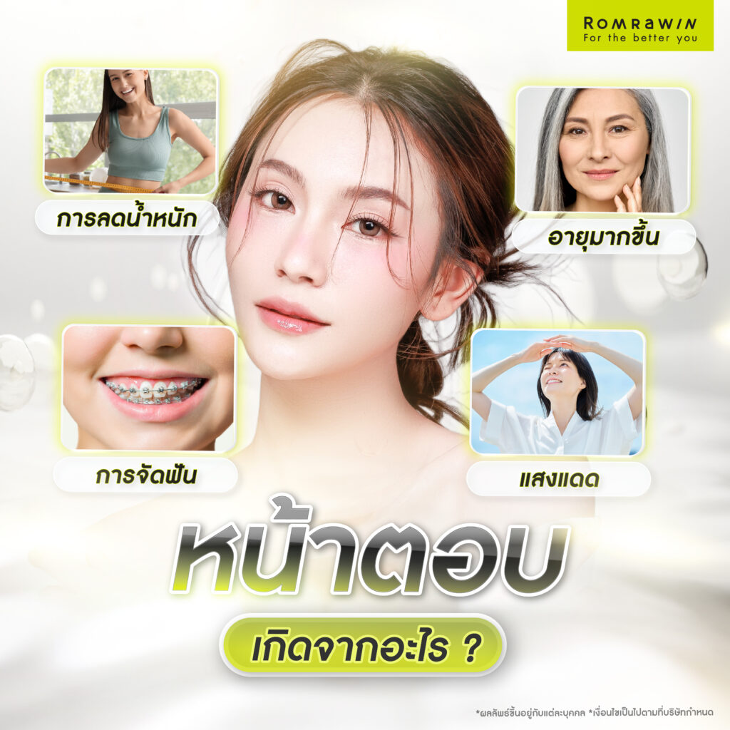 หน้าตอบ เกิดจากอะไร?