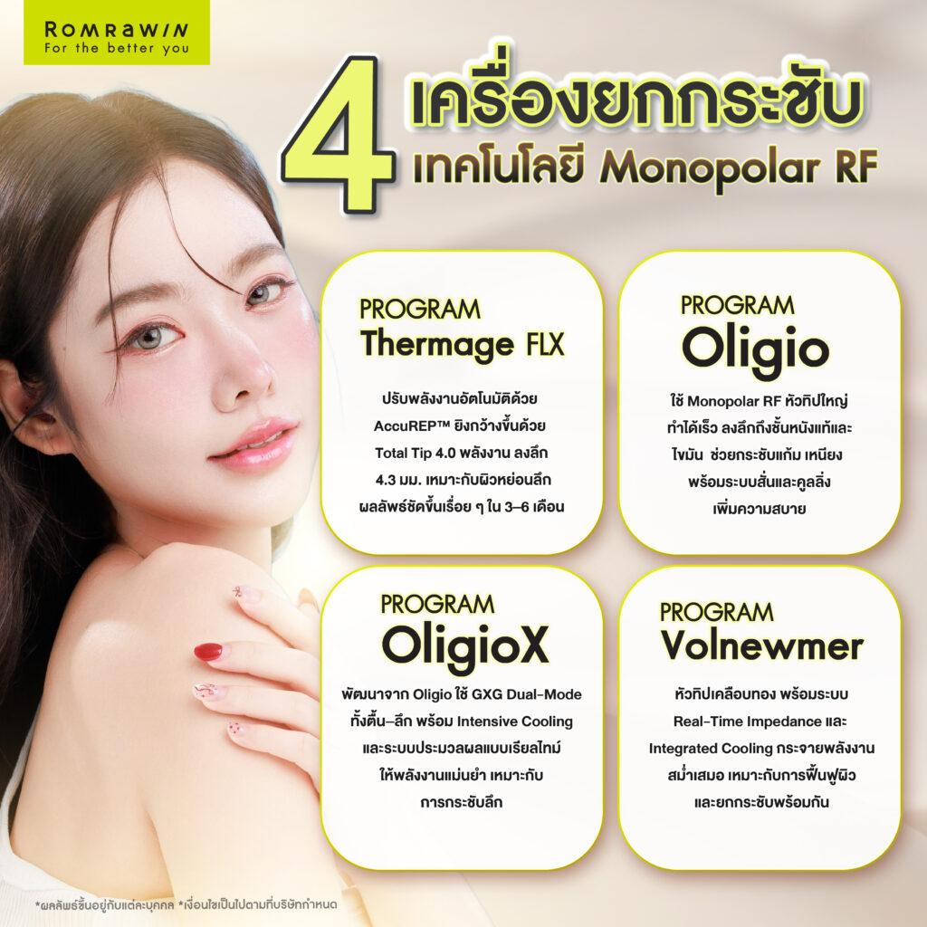 เครื่องยกกระชับที่ใช้เทคโนโลยี Monopolar RF มีรุ่นใดบ้าง?