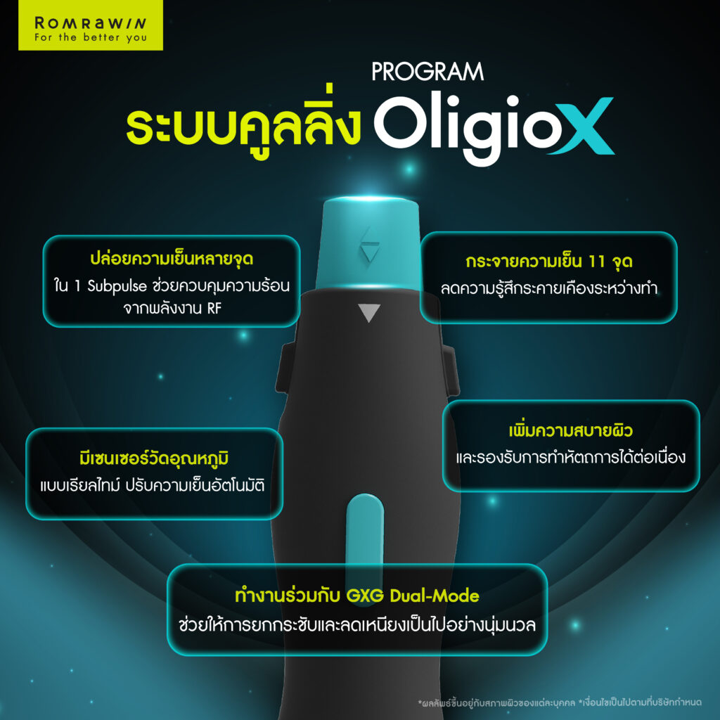 จุดเด่นของระบบคูลลิ่งใน OligioX