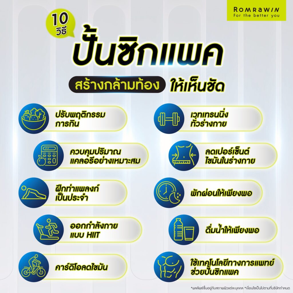 10 วิธีปั้นซิกแพค สร้างกล้ามท้องให้เห็นชัด