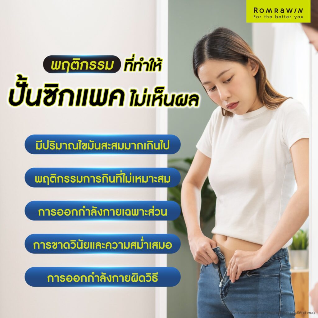 รวมพฤติกรรมที่ทำให้ปั้นซิกแพคไม่เห็นผล