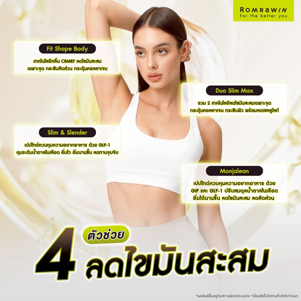 4 ตัวช่วยลดไขมันสะสม ไม่ต้องผ่าตัด