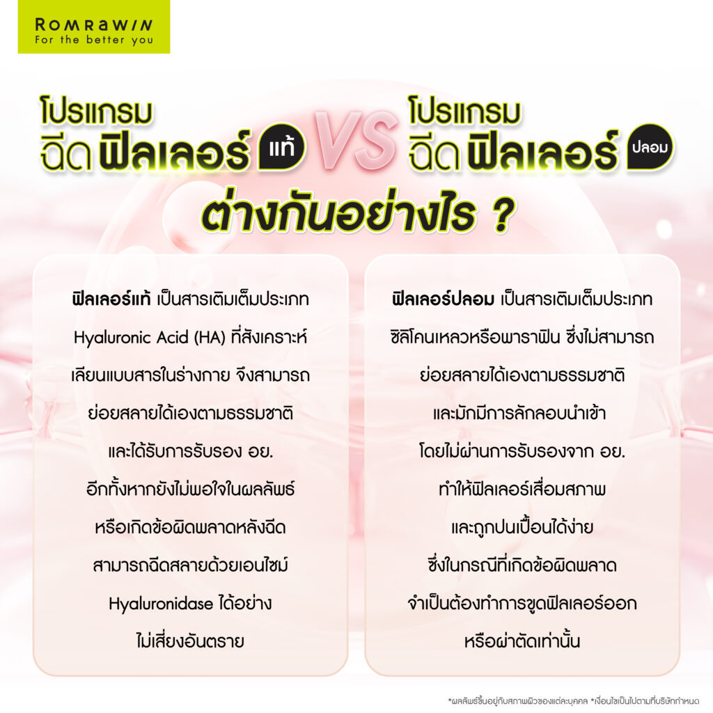 ฟิลเลอร์แท้ ต่างจากฟิลเลอร์ปลอมอย่างไร?