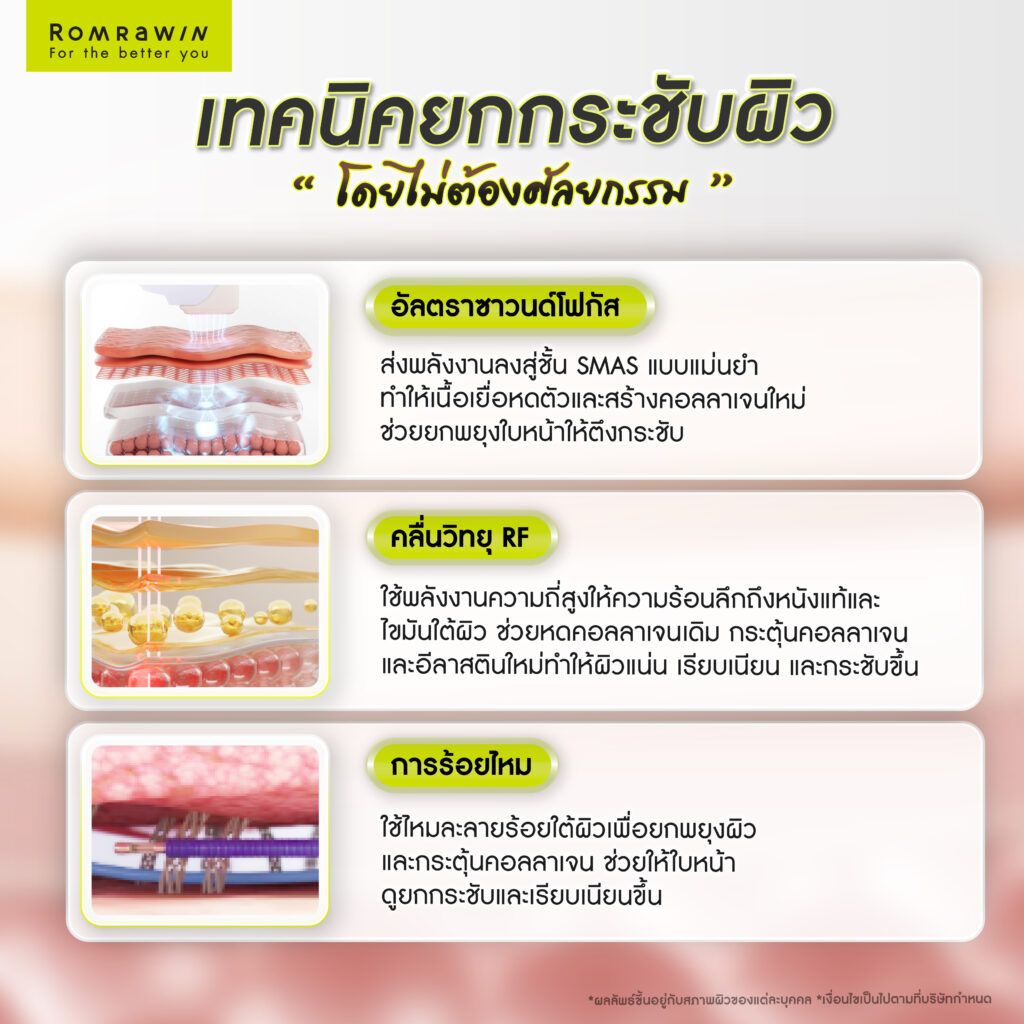 เทคนิคยกกระชับผิวโดยไม่ต้องศัลยกรรม (Non-surgical Lifting)