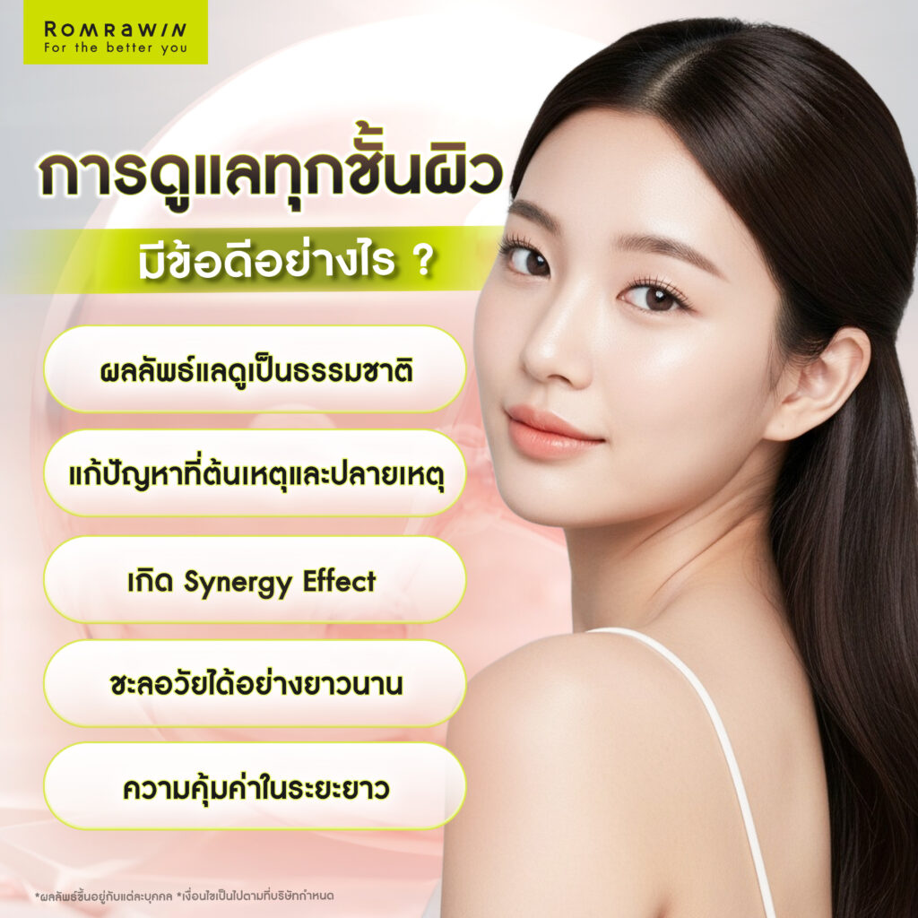 ข้อดีของการดูแลพร้อมกันทุกชั้นผิว