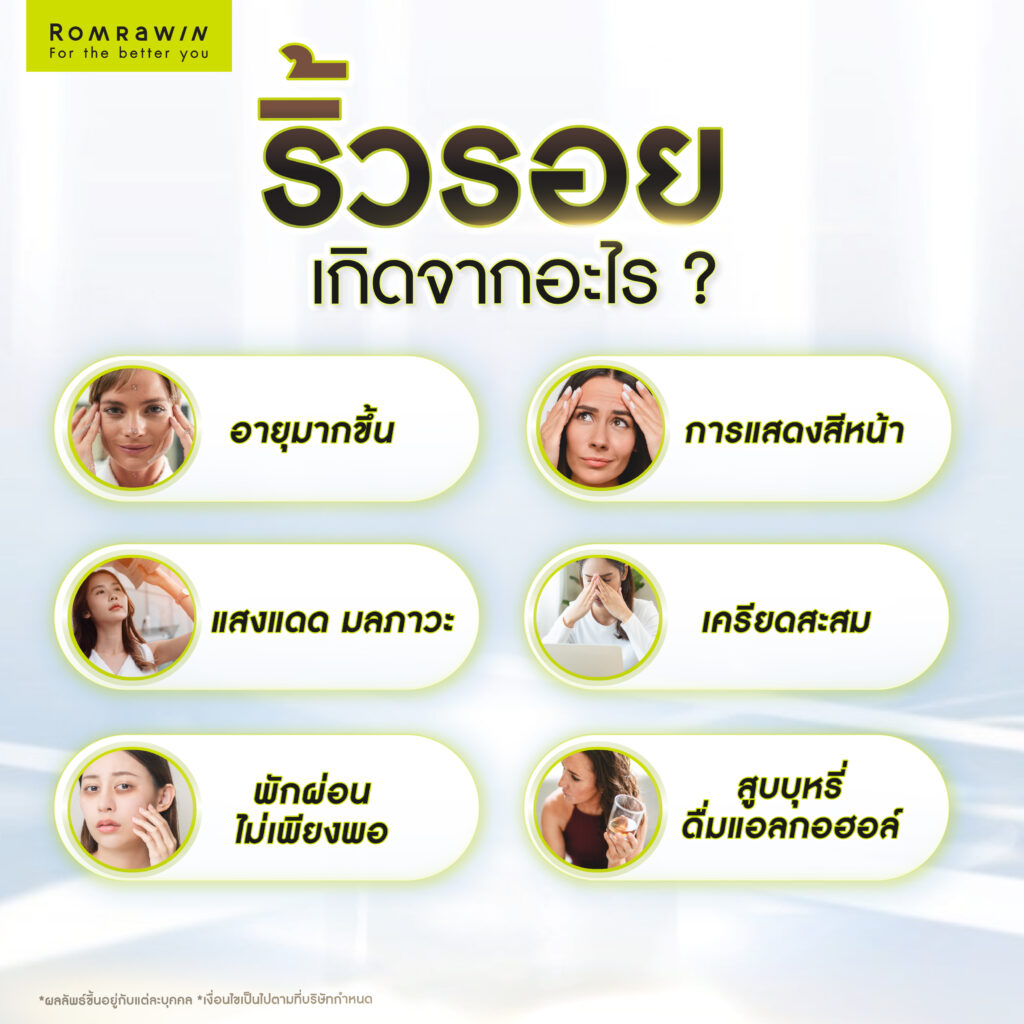 ริ้วรอยเกิดจากอะไร? เจาะลึกถึงสาเหตุของการเกิดริ้วรอยที่ควรรู้ 2 ริ้วรอย ร่องลึก เกิดจากอะไร?