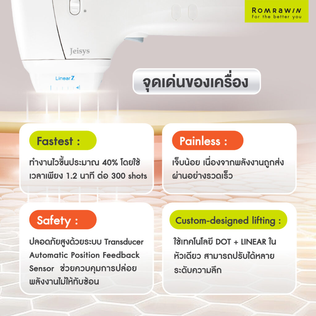LINEAR Z เทคโนโลยียกกระชับ Custom-designed Lifting กระชับผิวเห็นผลชัด เจ็บน้อย ไม่ต้องพักฟื้น 5 จุดเด่นนของ LINEAR Z