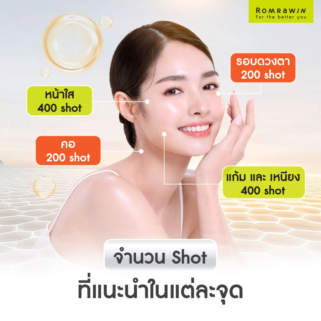 LINEAR Z เทคโนโลยียกกระชับ Custom-designed Lifting กระชับผิวเห็นผลชัด เจ็บน้อย ไม่ต้องพักฟื้น 6 LINEAR Z แก้ไขปัญหาอะไรได้บ้าง