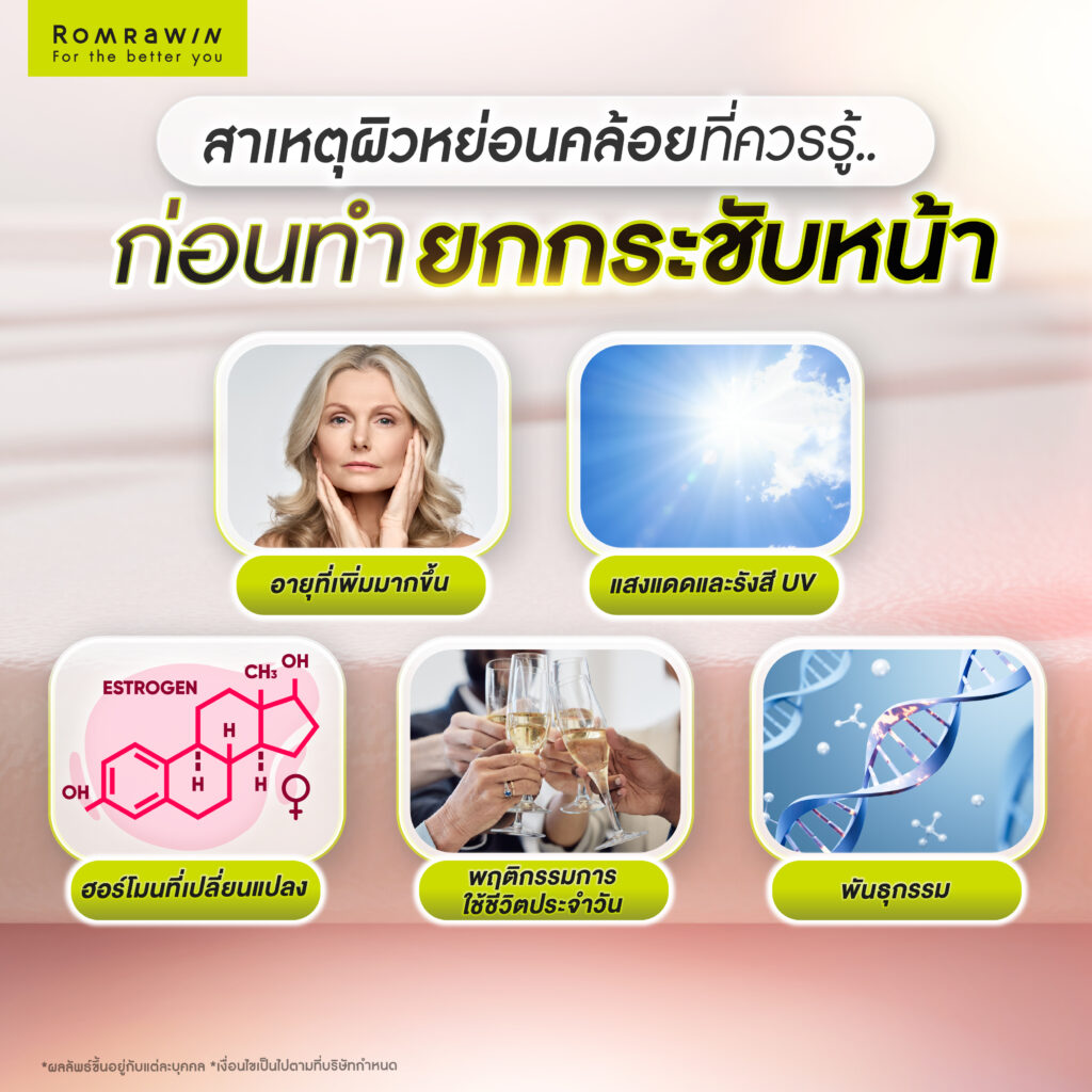 เผยเคล็ดลับ 6 ยกกระชับหน้าไม่ต้องผ่าตัด ตอบโจทย์ทุกปัญหาความหย่อนคล้อย 2 สาเหตุผิวหย่อนคล้อยที่ควรรู้ ก่อนทำยกกระชับหน้าไม่ต้องผ่าตัด