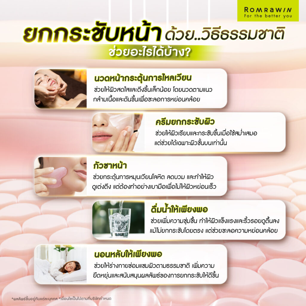 เผยเคล็ดลับ 6 ยกกระชับหน้าไม่ต้องผ่าตัด ตอบโจทย์ทุกปัญหาความหย่อนคล้อย 6 ยกกระชับหน้าไม่ต้องผ่าตัด ด้วยวิธีธรรมชาติ ช่วยอะไรได้บ้าง