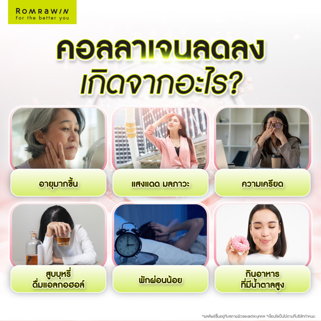 คอลลาเจนสดดีอย่างไร? ตัวช่วยฟื้นฟูผิวอ่อนวัย พร้อมกระตุ้นคอลลาเจนจากภายใน 4 คอลลาเจนลดลงเกิดจากอะไร?