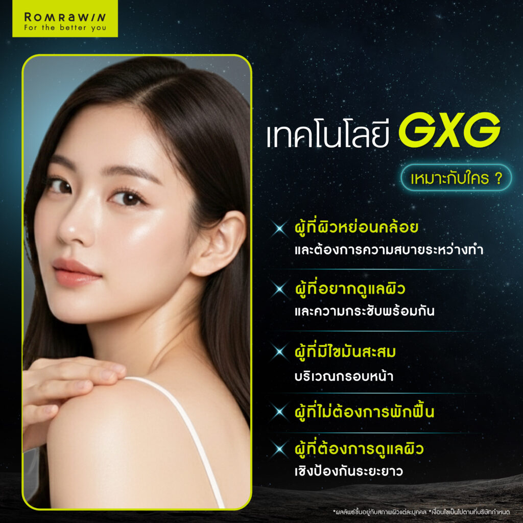 ใครบ้างที่เหมาะกับการดูแลผิวด้วยเทคโนโลยี GXG ของ OligioX
