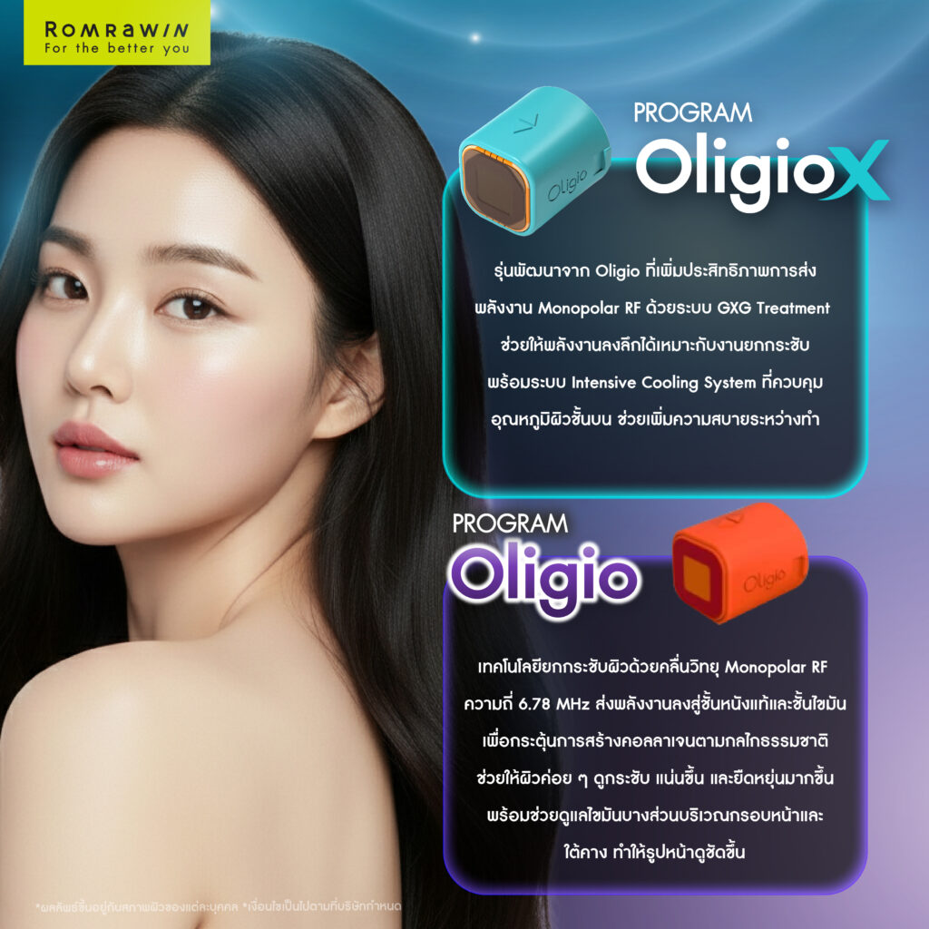 OligioX vs Oligio คืออะไร