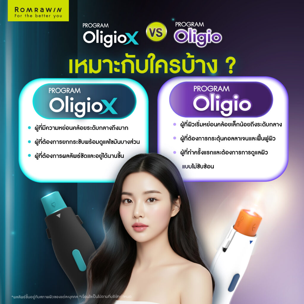 OligioX vs Oligio เหมาะกับใครบ้าง?