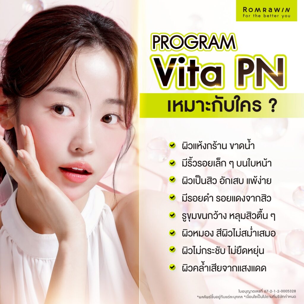 Vitaran I เหมาะกับใคร