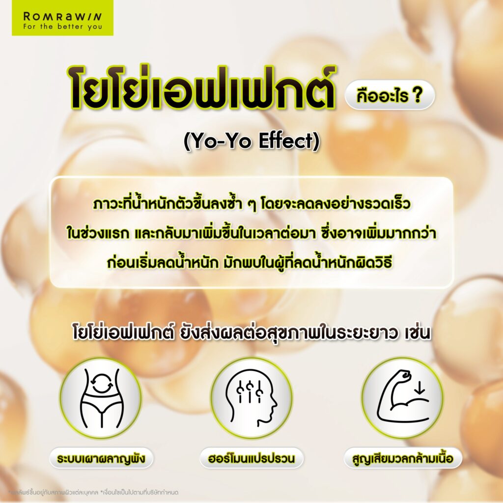 ลดน้ำหนักผิดวิธี คืออะไร