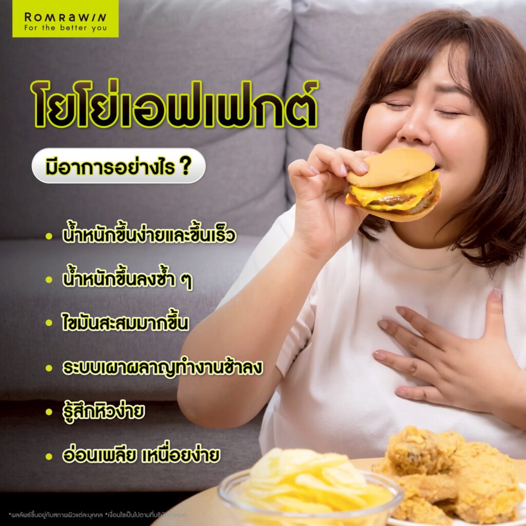 โยโย่เอฟเฟกต์ มีอาการอย่างไร?