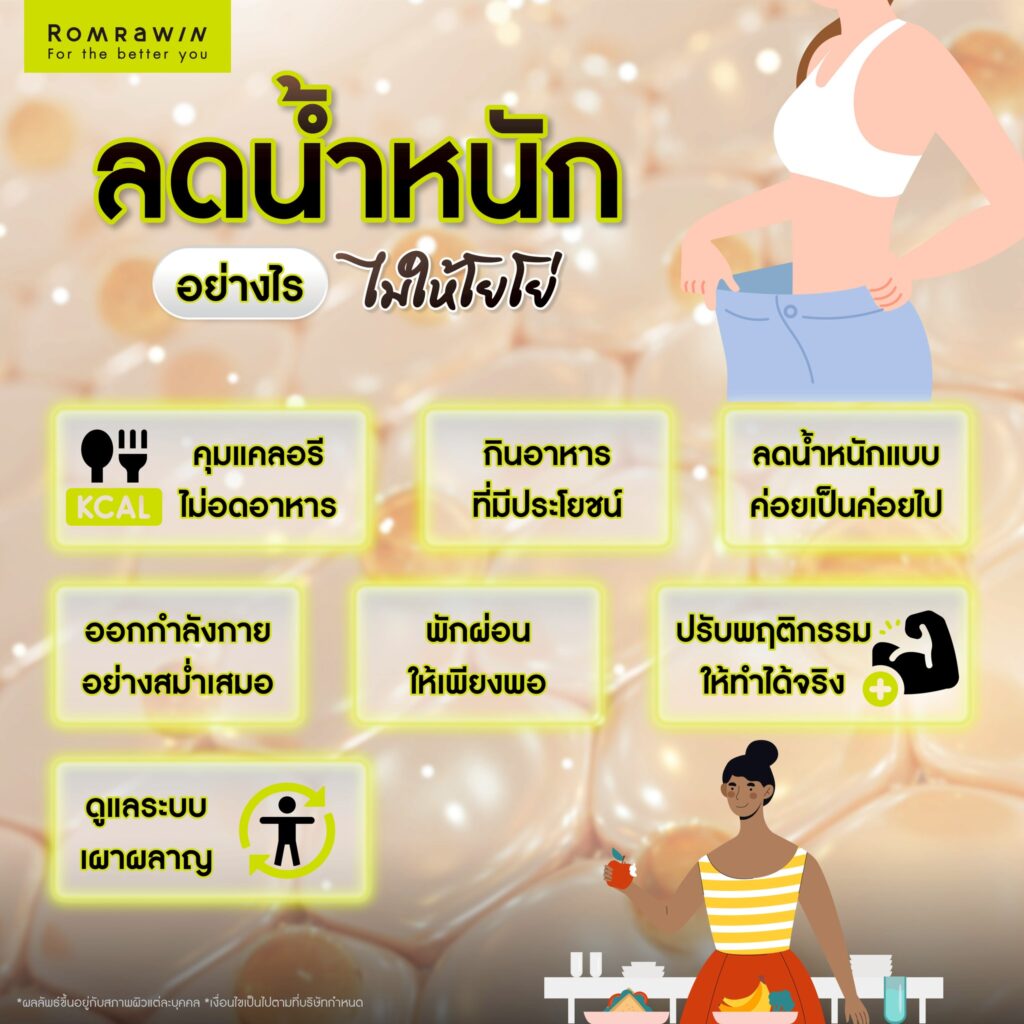 ลดน้ำหนักอย่างไร ไม่ให้โยโย่