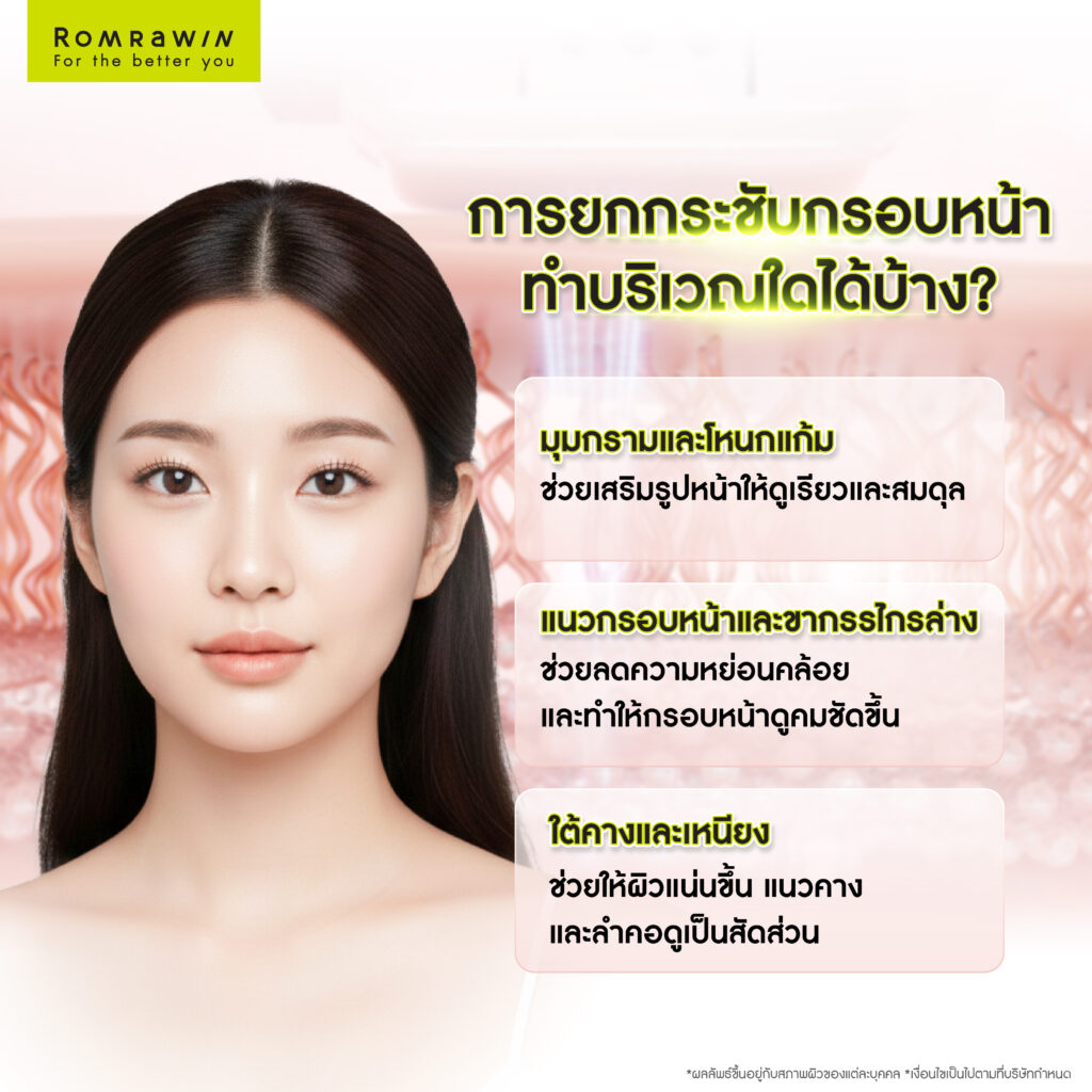 กรอบหน้าดูคมชัด เรียวขึ้น ด้วยวิธียกกระชับกรอบหน้าที่เหมาะสม 5 การยกกระชับกรอบหน้า ทำบริเวณใดได้บ้าง