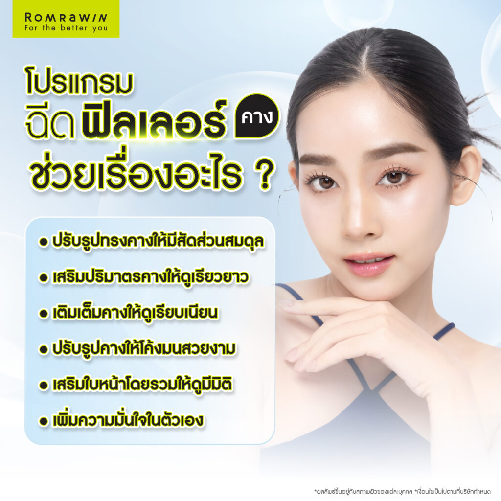 ฉีดคาง ช่วยเรื่องอะไร?