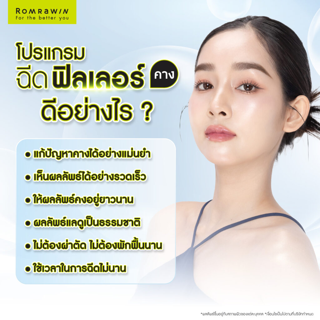 ฉีดคาง ดีอย่างไร?