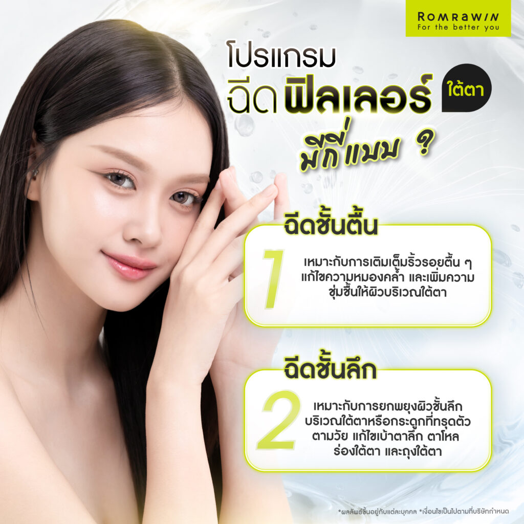 ฉีดฟิลเลอร์ใต้ตามีกี่แบบ?