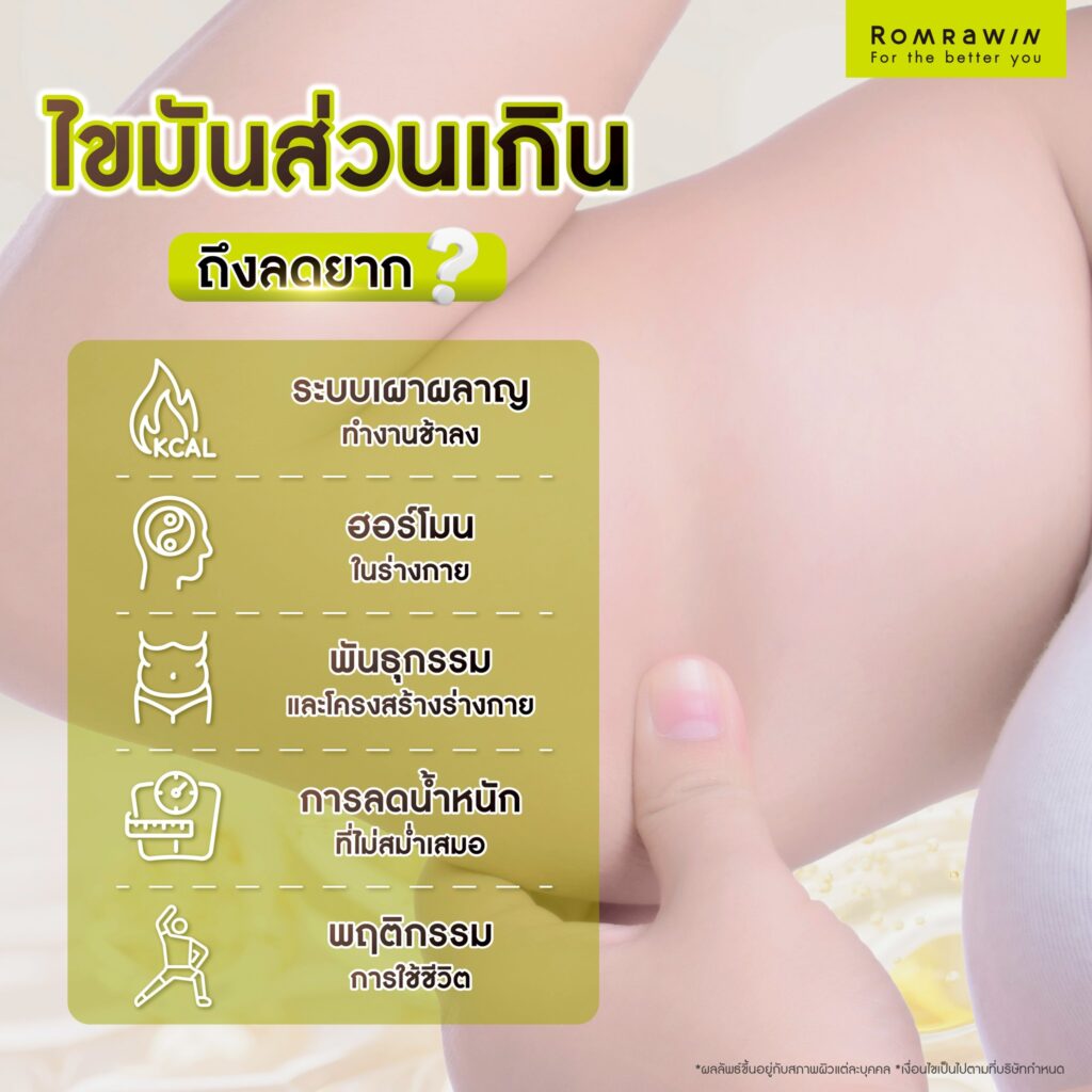 นมน้อย คืออะไร เกิดจากอะไร พร้อมตอบทุกข้อสงสัยทำไมไขมันส่วนเกินใต้รักแร้ลดยาก 3 ทำไมไขมันส่วนเกินถึงลดยาก?