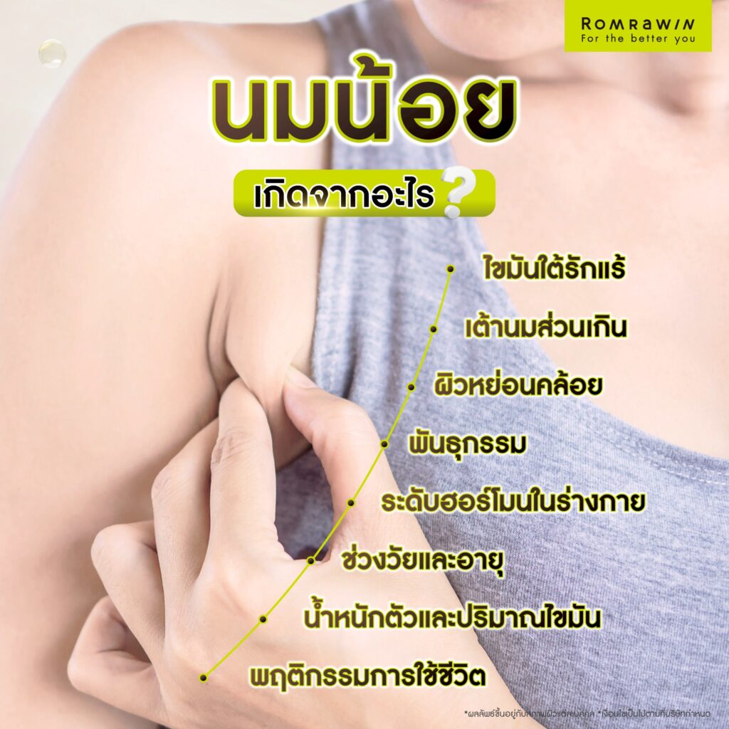 นมน้อย คืออะไร เกิดจากอะไร พร้อมตอบทุกข้อสงสัยทำไมไขมันส่วนเกินใต้รักแร้ลดยาก 4 นมน้อยเกิดจากอะไร
