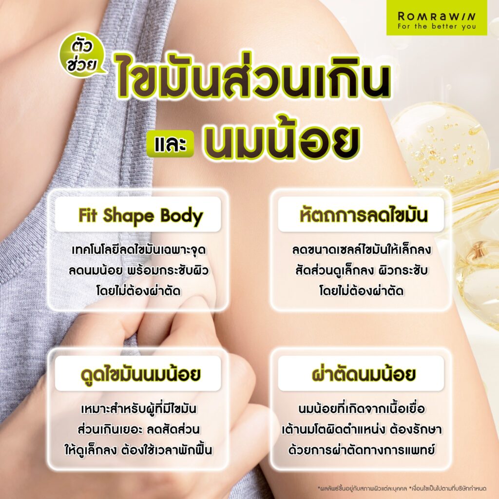 นมน้อย คืออะไร เกิดจากอะไร พร้อมตอบทุกข้อสงสัยทำไมไขมันส่วนเกินใต้รักแร้ลดยาก 6 ตัวช่วยลดไขมันส่วนเกินและนมน้อย