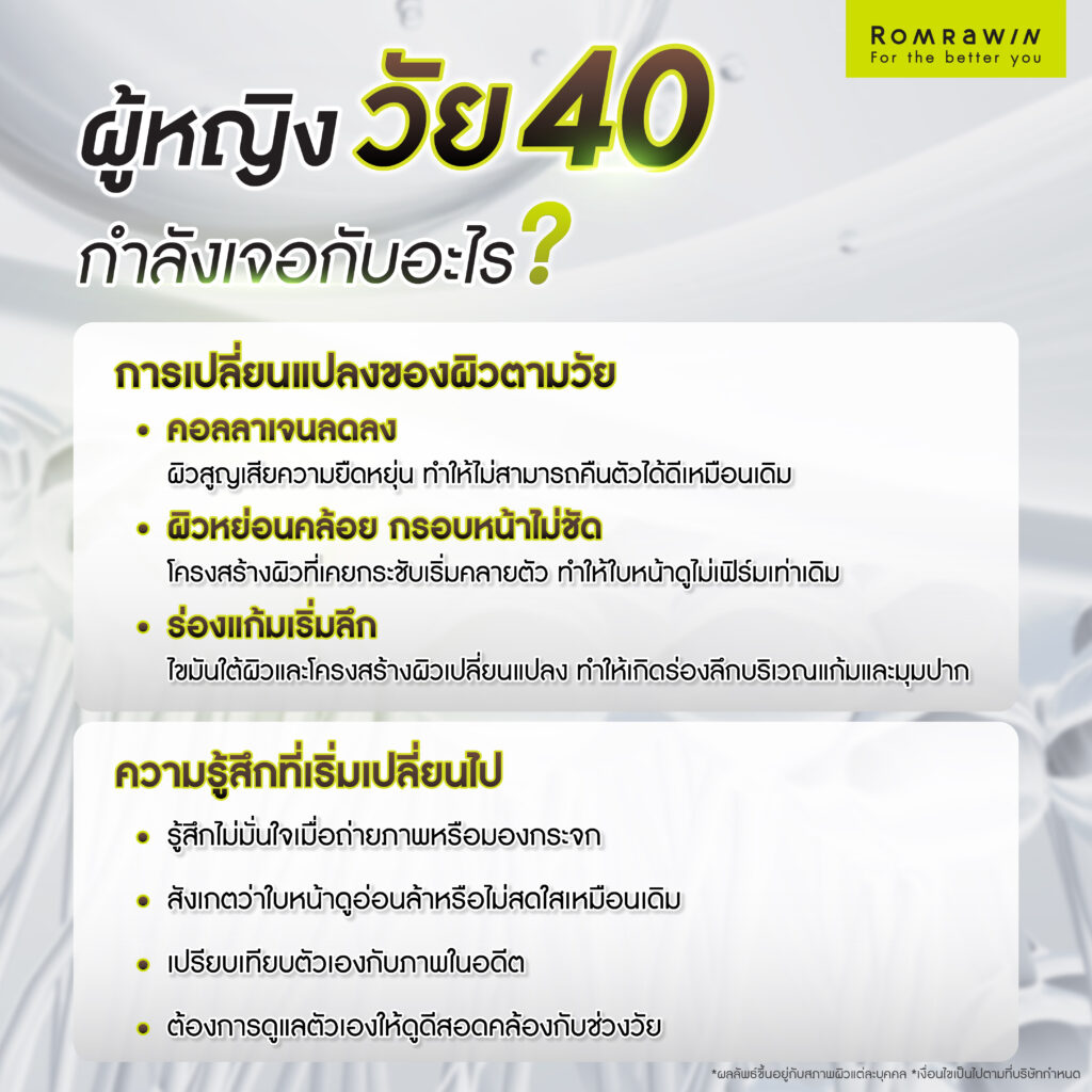 ผู้หญิงวัย 40 กำลังเจอกับอะไร?