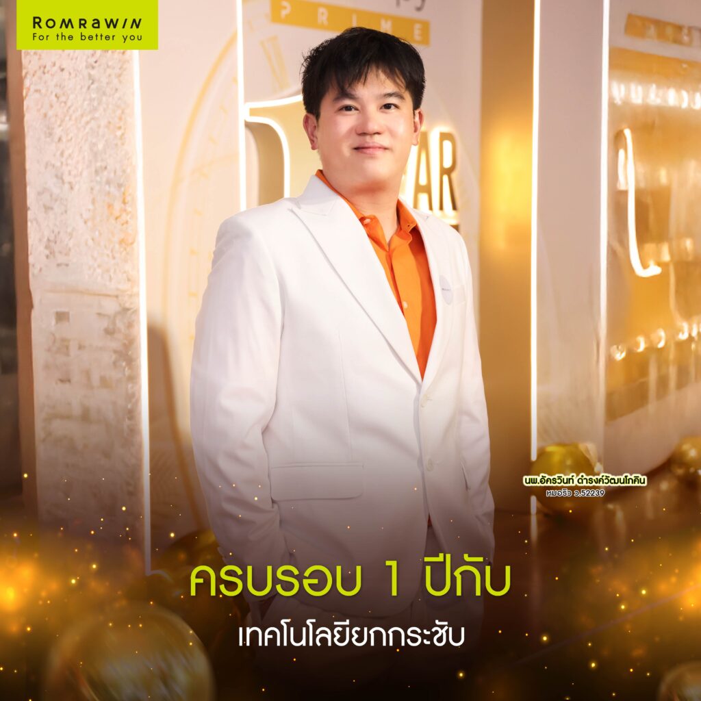 Ultherapy Prime MAX Symposium