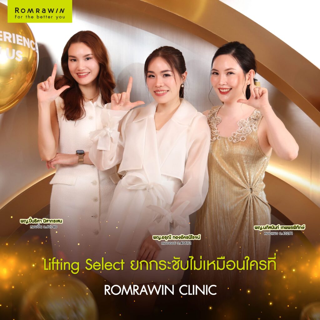 Ultherapy Prime MAX Symposium