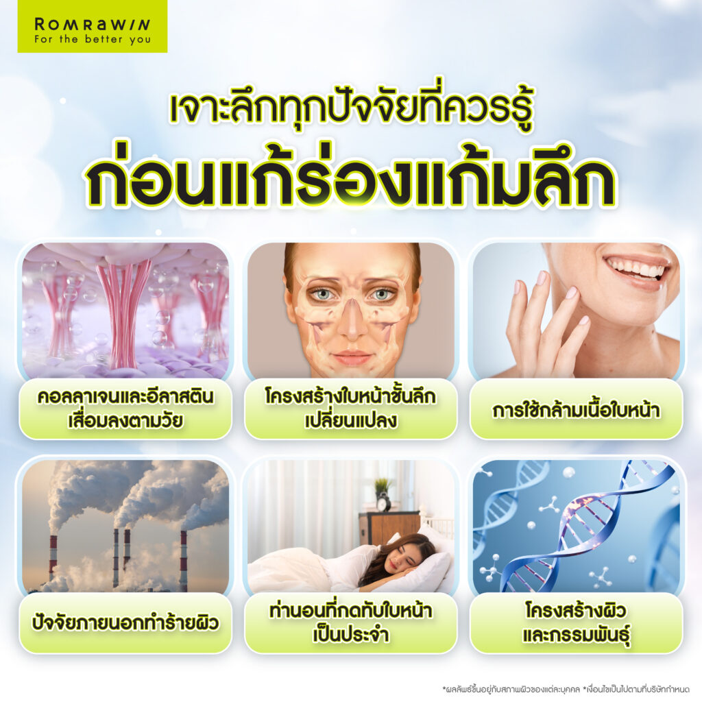 ร่องแก้มลึกเกิดจากอะไร? เจาะลึกทุกปัจจัยที่ควรรู้ก่อนแก้ร่องแก้มลึก