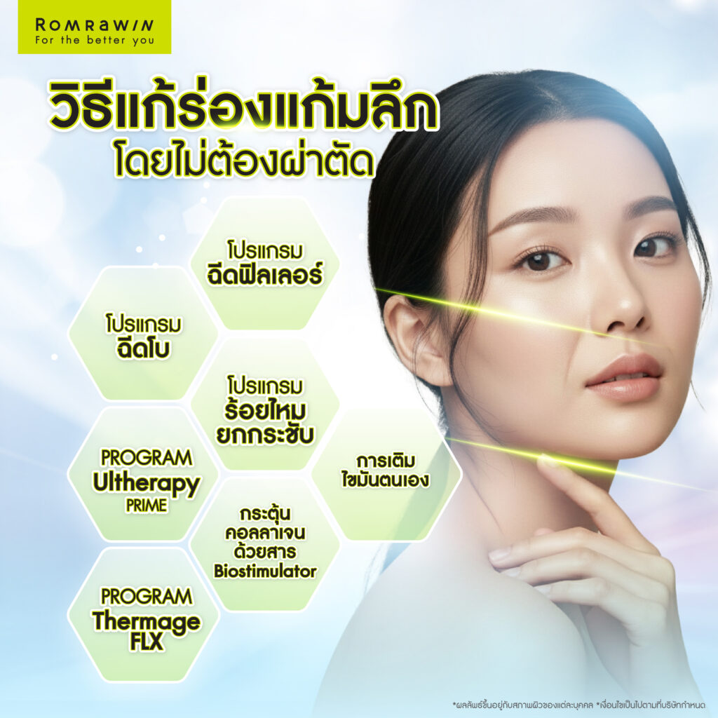 วิธีแก้ร่องแก้มลึกโดยไม่ต้องผ่าตัด เหมาะกับทุกช่วงวัย