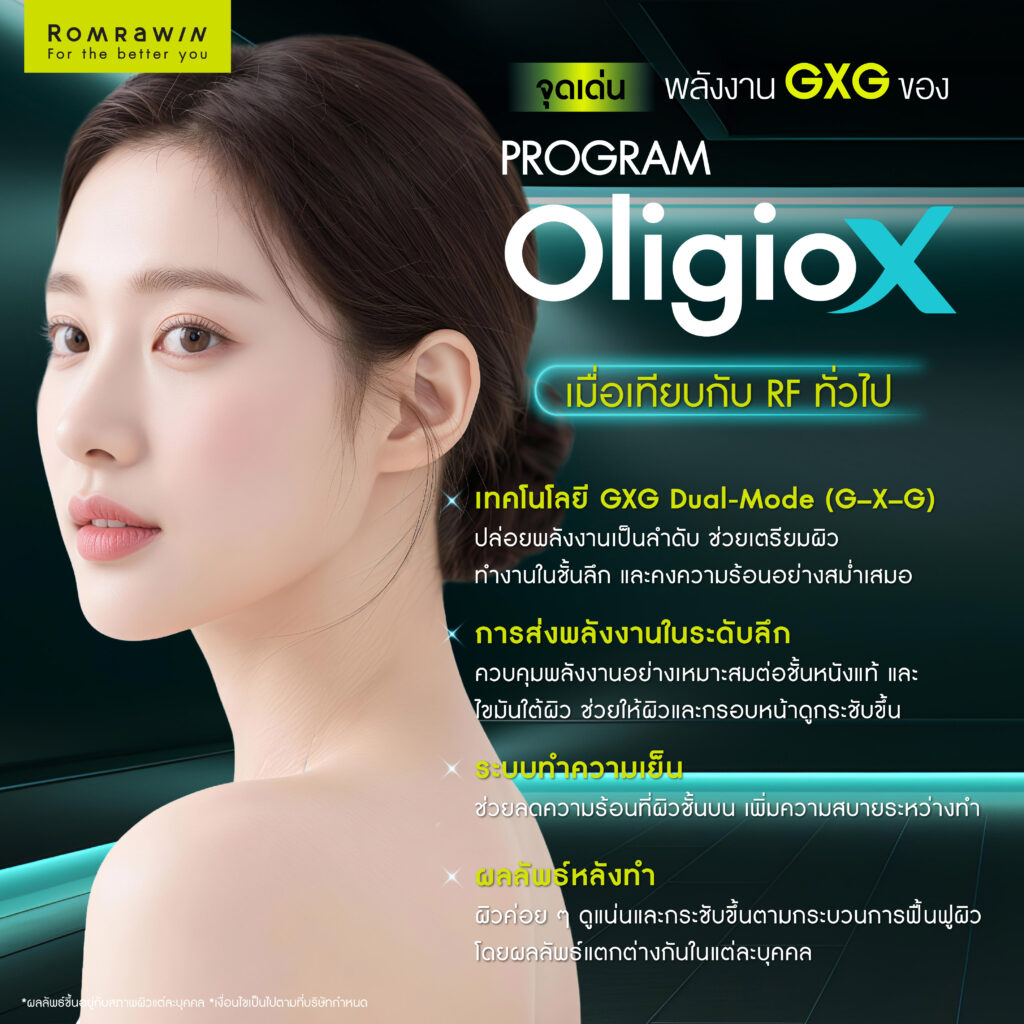 พลังงาน GXG ของ OligioX ทำงานกับผิวอย่างไร? เจาะลึกเบื้องหลังเทคโนโลยีที่ช่วยให้ผิวดูแน่นขึ้น 6 จุดเด่นของพลังงาน GXG ของ OligioX เมื่อเทียบกับ RF ทั่วไป