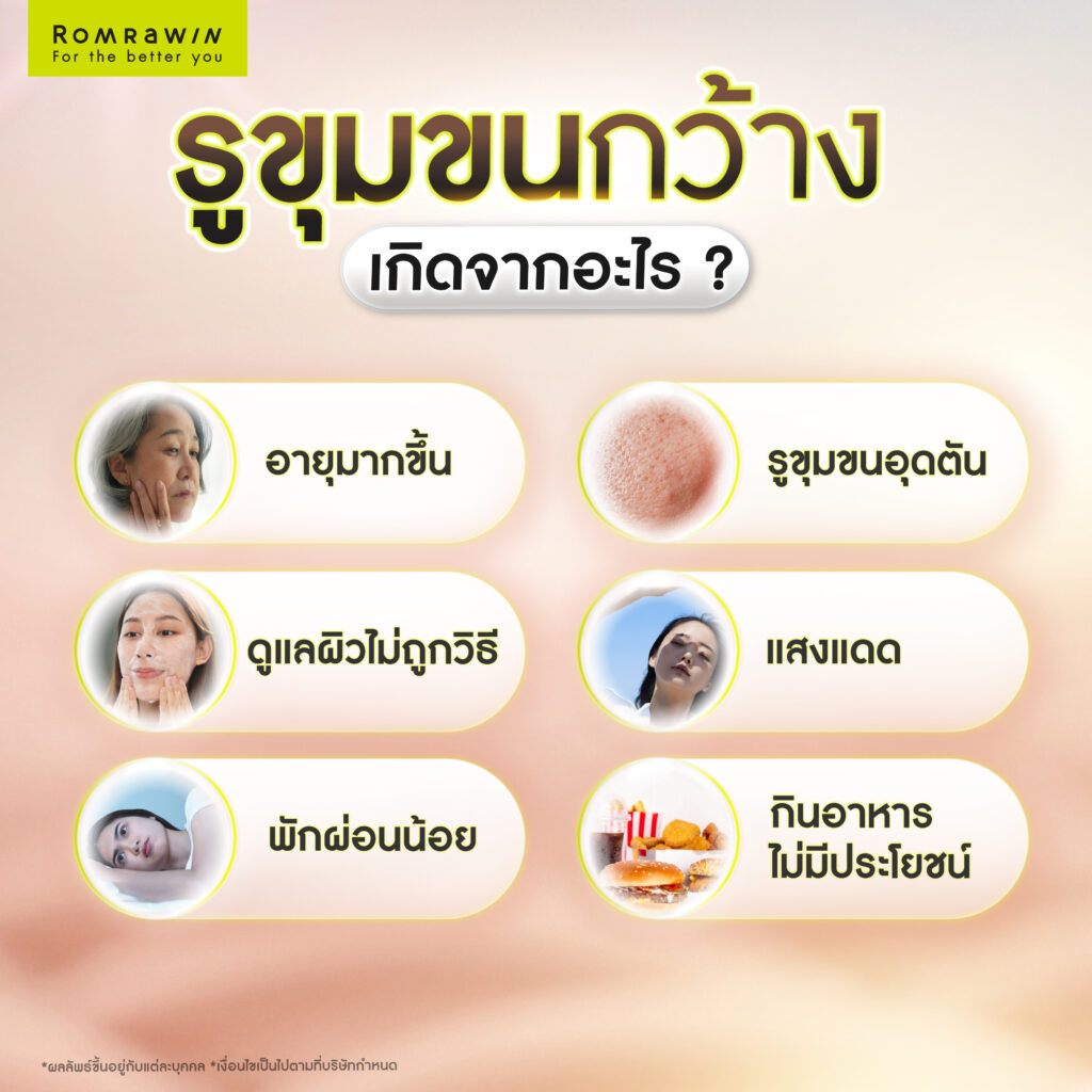 รูขุมขนกว้าง เกิดจากอะไร