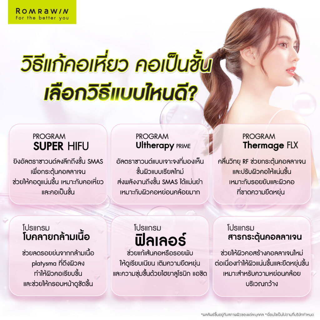 วิธีแก้คอเหี่ยว คอเป็นชั้น เลือกวิธีแบบไหนดี?