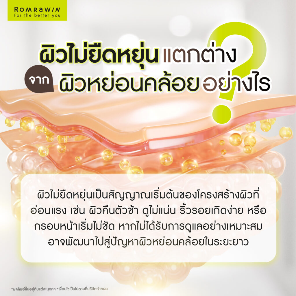 สัญญาณผิวไม่ยืดหยุ่น และวิธีดูแลผิวให้ดูแน่นขึ้น เผยผิวดูสุขภาพดี 3 ผิวไม่ยืดหยุ่นแตกต่างจากผิวหย่อนคล้อยอย่างไร?