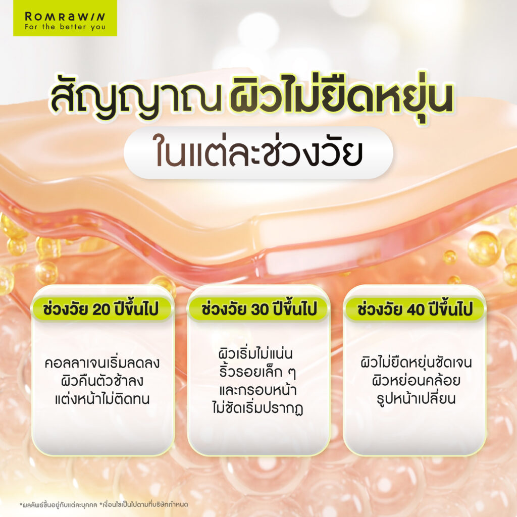 สัญญาณผิวไม่ยืดหยุ่น และวิธีดูแลผิวให้ดูแน่นขึ้น เผยผิวดูสุขภาพดี 5 สัญญาณผิวไม่ยืดหยุ่นในแต่ละช่วงวัย