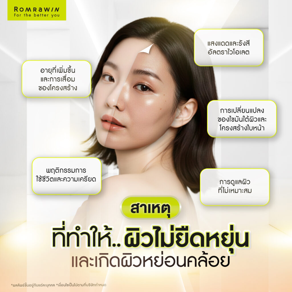 สัญญาณผิวไม่ยืดหยุ่น และวิธีดูแลผิวให้ดูแน่นขึ้น เผยผิวดูสุขภาพดี 6 สาเหตุที่ทำให้ผิวไม่ยืดหยุ่น และเกิดผิวหย่อนคล้อย