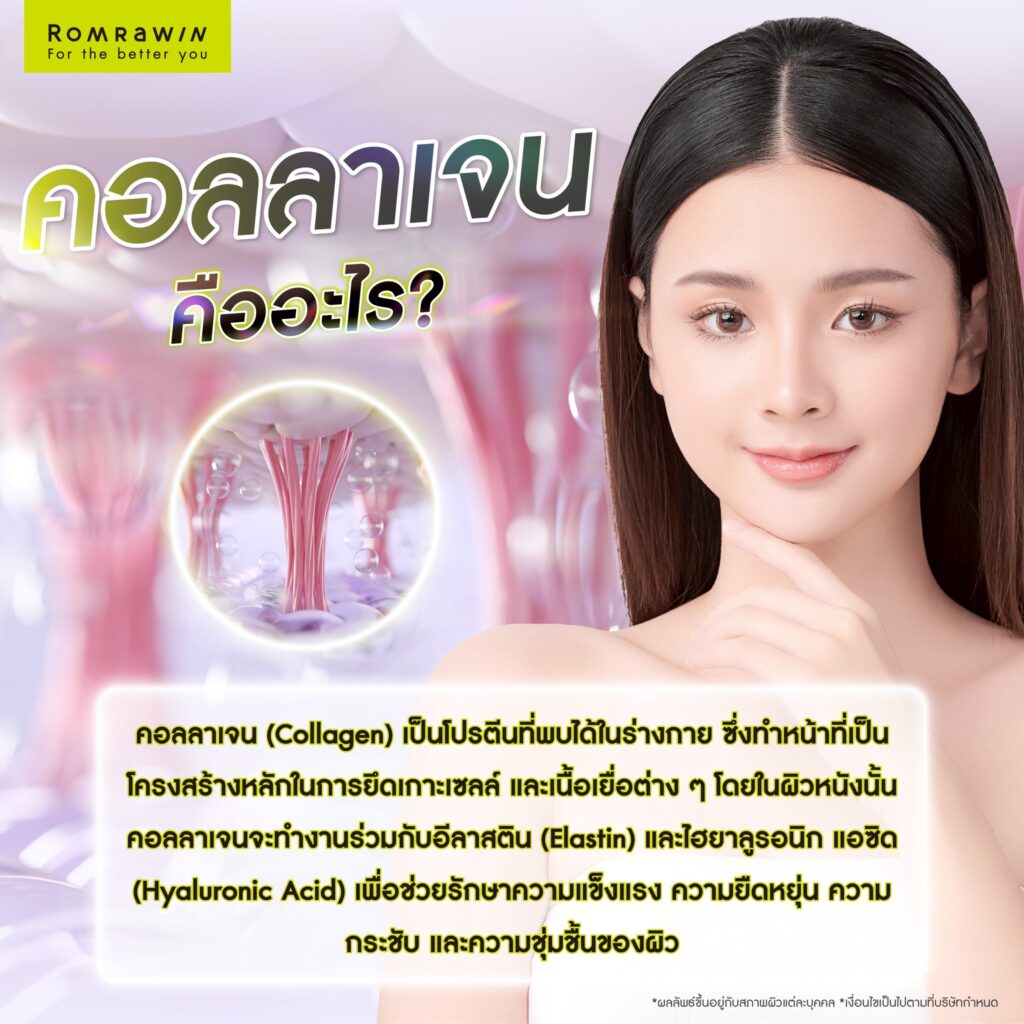 คอลลาเจนคืออะไร?