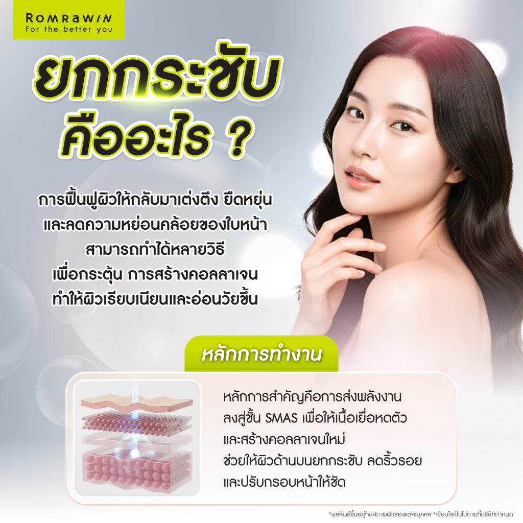 ยกกระชับคืออะไร? ทำงานอย่างไร?