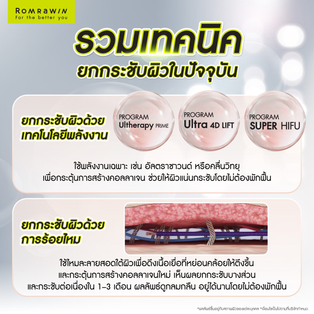 รวมเทคนิคยกกระชับในปัจจุบัน