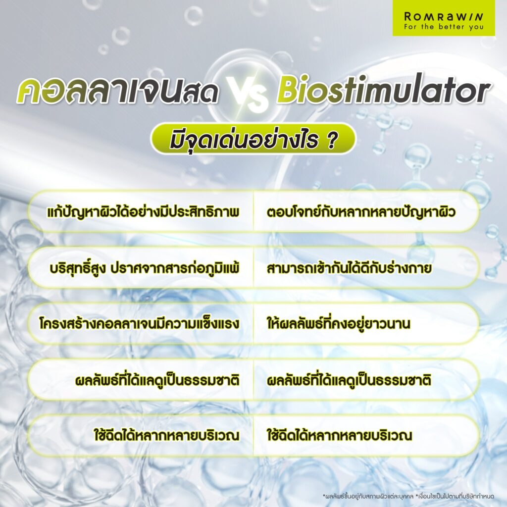 คอลลาเจนสด กับ Biostimulator มีจุดเด่นอย่างไร?