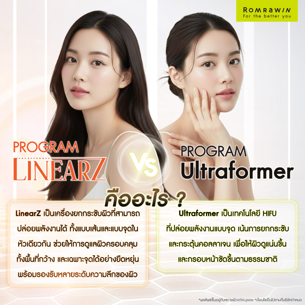 LinearZ กับ Ultraformer คืออะไร