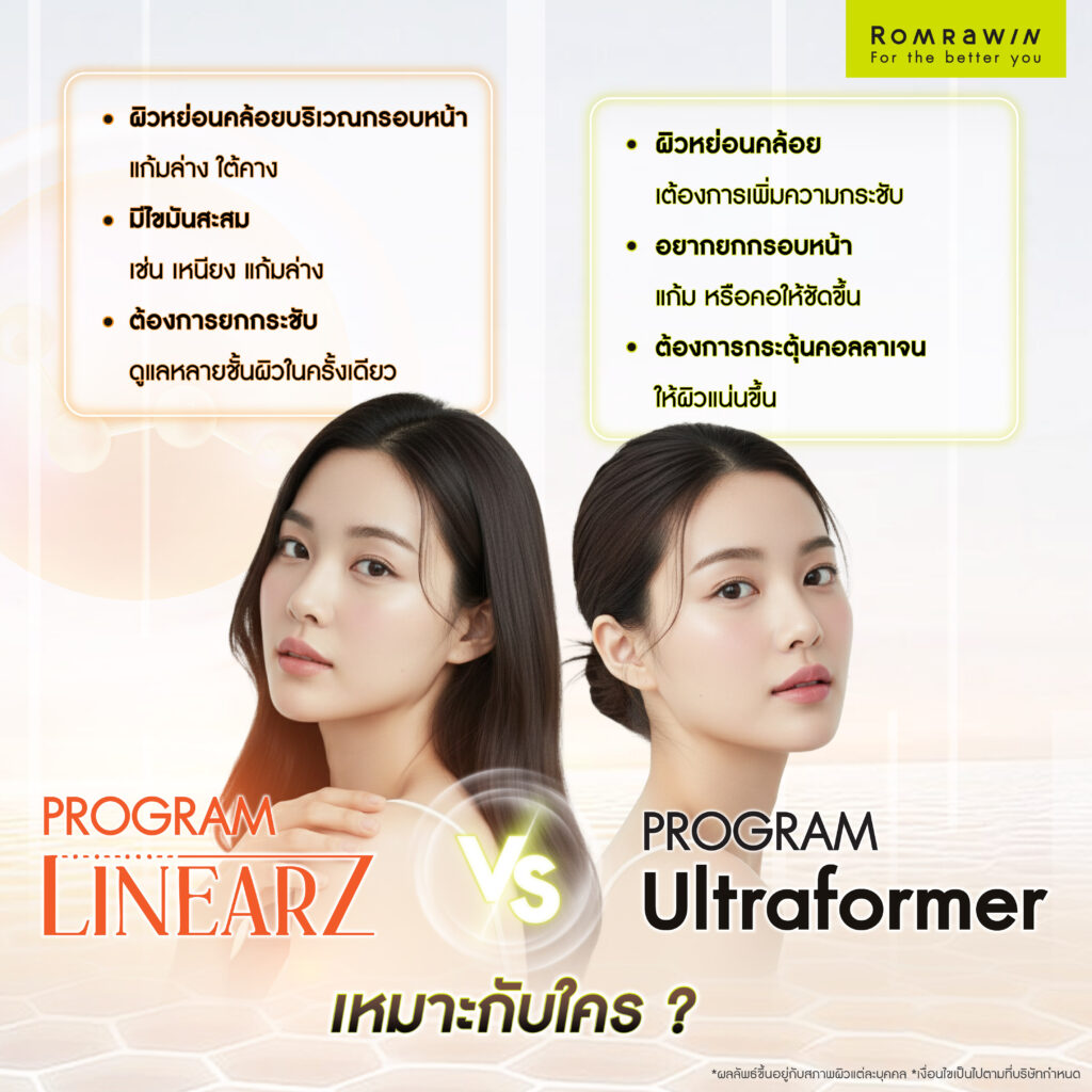 LinearZ กับ Ultraformer เหมาะกับใคร?
