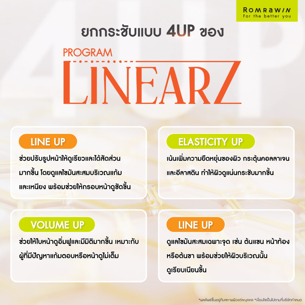 แนวทางการยกกระชับแบบ 4UP ของ LinearZ