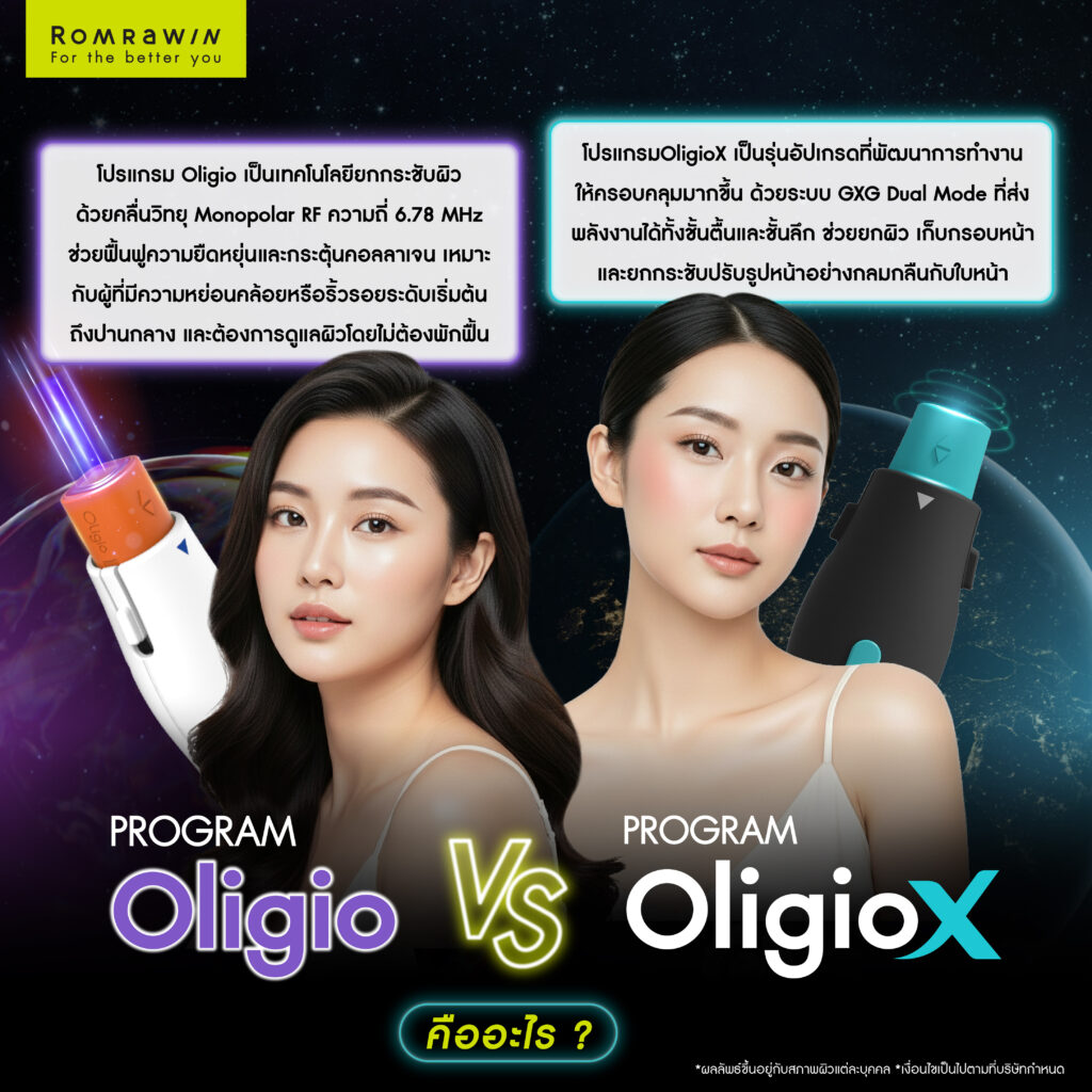 เปรียบเทียบความแตกต่าง Oligio vs OligioX คืออะไร?