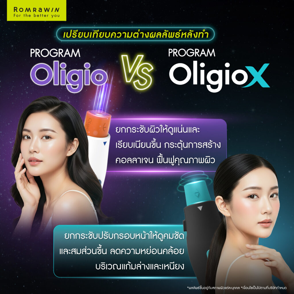 เปรียบเทียบความแตกต่าง Oligio vs OligioX ด้านผลลัพธ์หลังทำ